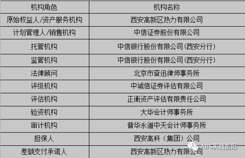 西安法律顾问